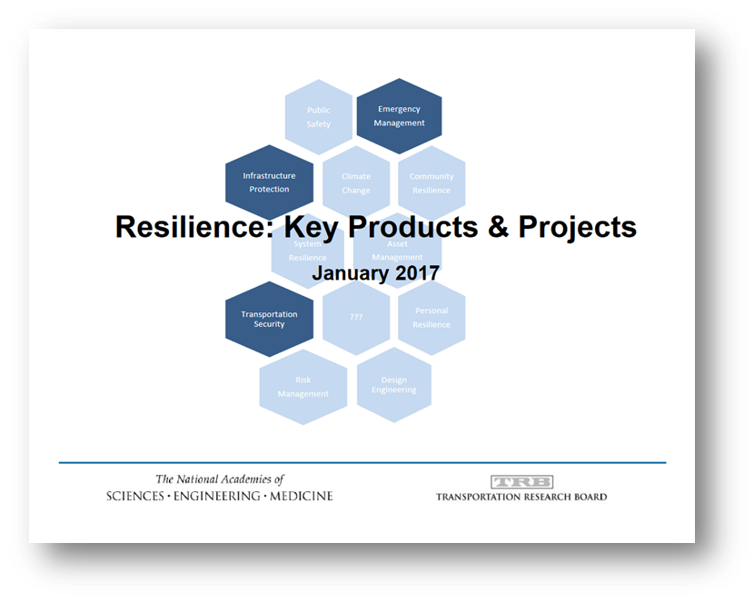 Resilience Key Products & Projects cover