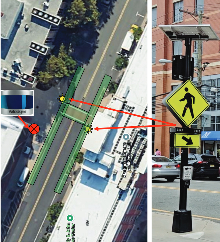 Passive pedestrian detection using LiDAR installed at mid-block location with a beacon system. Field test in Newark, NJ. Courtesy of NJIT ITS Resource Center